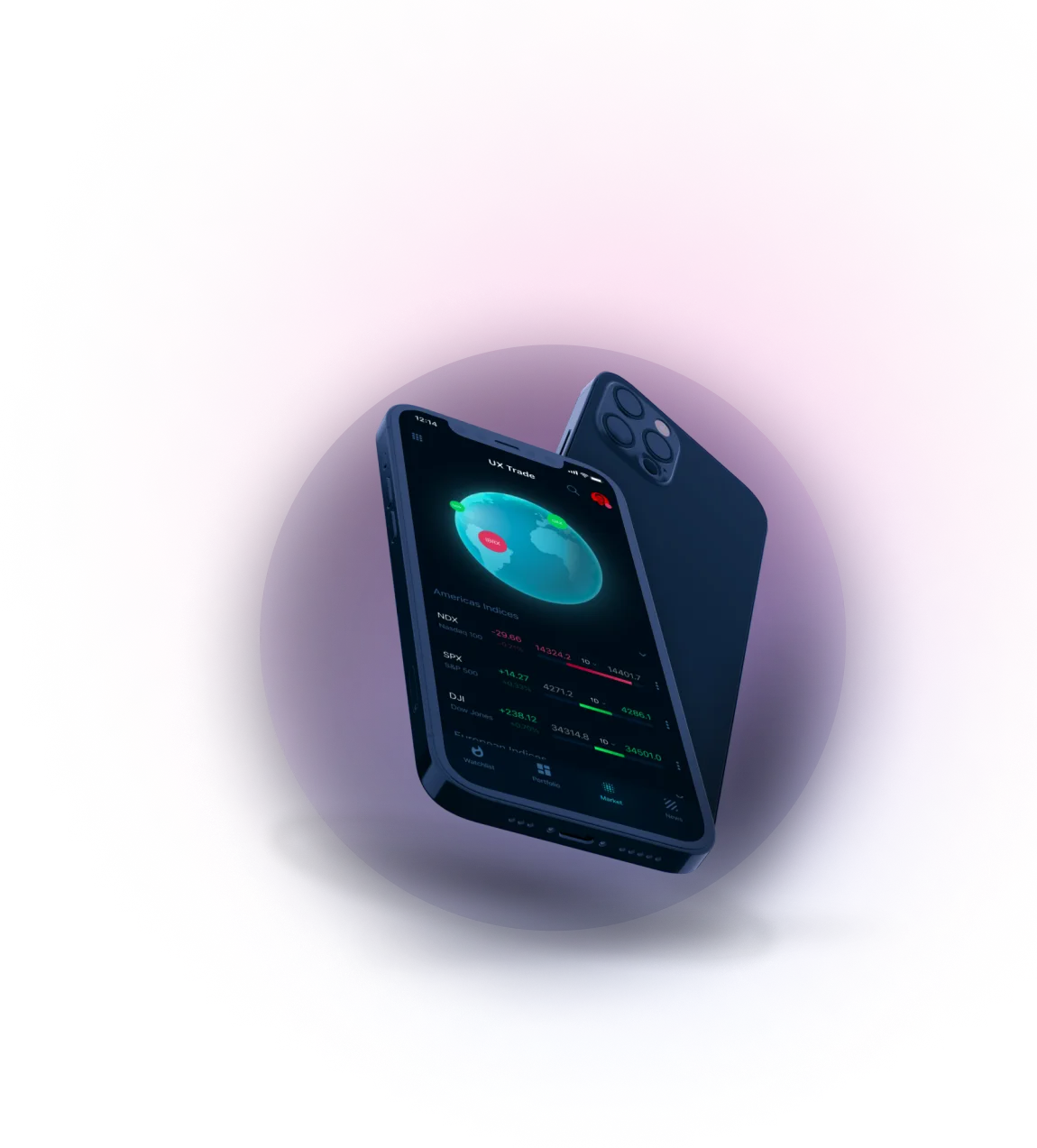 Chiaro Invexus - Get in touch with us